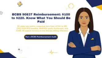 BCBS 90837 reimbursement rate 2026 hero banner highlighting the $100 to $220 in-network rate range for therapy practices, the 50-state rate matrix across 33 independent BCBS companies, credential tiers from LCSW master's-level through MD psychiatrist, the CMS 2026 Physician Fee Schedule baseline under CMS-1832-F, the MHPAEA parity framework, and CARC 45 underpayment appeal recovery.