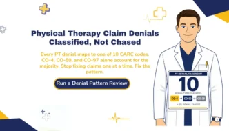 Physical therapy claim denials taxonomy 2026 hero banner explaining that every PT denial maps to one of 10 CARC codes with CO-4, CO-50, and CO-97 accounting for the majority, with a CTA to run a denial pattern review.