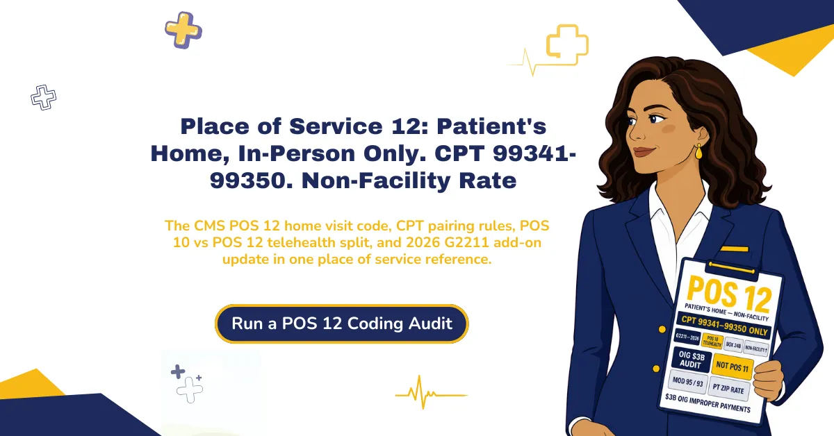 Place of Service 12 in medical billing 2026 hero banner: home visit code, CPT 99341-99350 pairing, non-facility rate, and POS 10 vs POS 12 telehealth distinction for clean home-based claim submission.