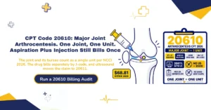 CPT code 20610 arthrocentesis billing 2026 hero banner: major joint or bursa one unit rule, $68.81 office versus $313.60 HOPD Medicare rates, RT/LT and modifier 50 requirements, J-code drug billing with JW/JZ modifiers, and the 20610 versus 20611 ultrasound distinction.