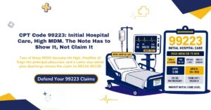 CPT code 99223 initial hospital inpatient care 2026 hero banner: high-complexity MDM across two of three domains, the 75-minute time pathway with G0316, Modifier AI for the principal physician, the same-day admit and discharge rule requiring 99234-99236, and CERT audit defense.