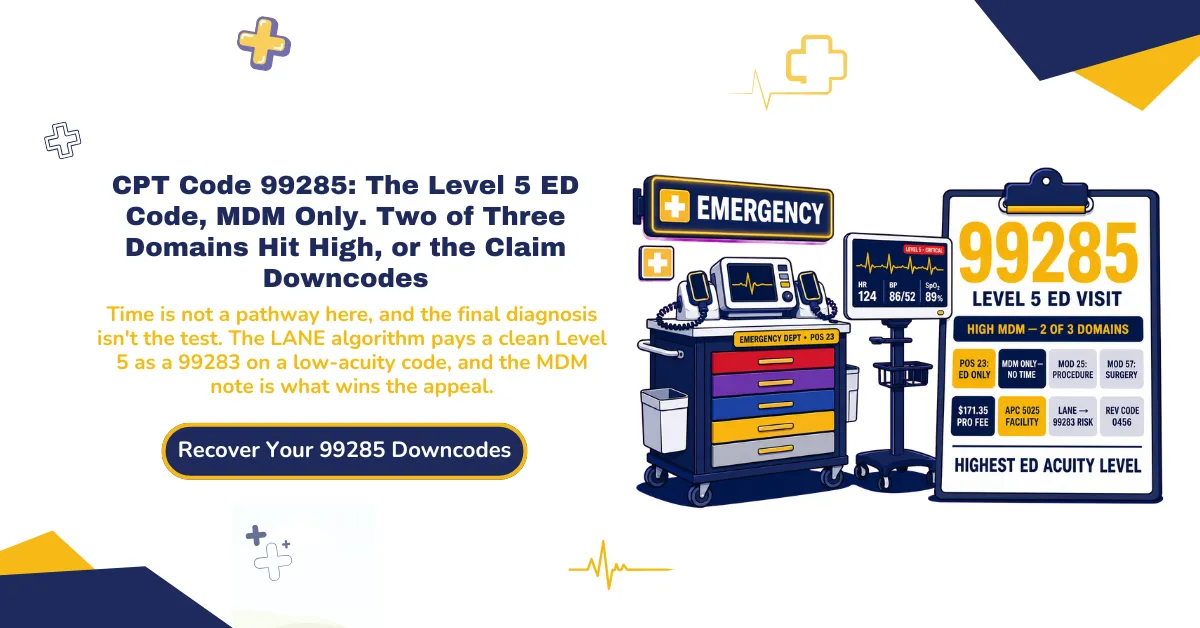 CPT code 99285 emergency department Level 5 billing 2026 hero banner: high-complexity MDM across two of three domains with no time pathway, POS 23 only, $171.35 professional versus roughly $612 facility fee under APC 5025, the LANE downcode to 99283 on low-acuity diagnoses, and Modifier 25 post-pay reviews.
