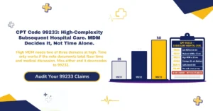 CPT code 99233 subsequent hospital care billing 2026 hero banner: high MDM requiring two of three domains at high complexity, 40-minute time threshold as alternative pathway with total floor time documented, 99231 low versus 99232 moderate versus 99233 high MDM comparison, CO-97 downcode triggers, and the observation-to-inpatient transition rule for same-day billing, from ClaimMax RCM.
