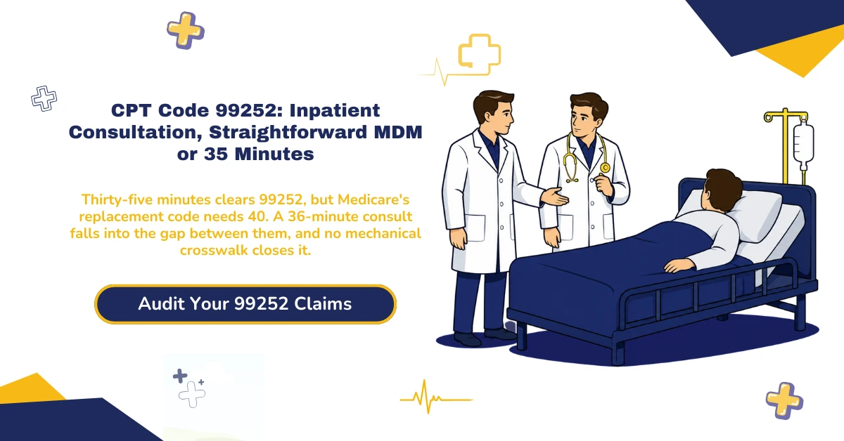 CPT 99252 inpatient consultation billing 2026 hero banner: straightforward MDM or 35-minute time threshold, the first active level after 99251's 2023 deletion, Medicare's non-recognition requiring 99221-99223 instead, the 4-minute gap between 99252's 35-minute floor and 99221's 40-minute floor, and POS 21 versus POS 22 setting rules, from ClaimMax RCM.