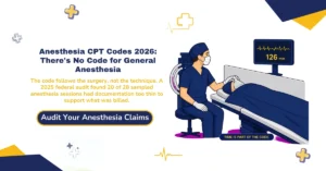 Anesthesia CPT codes 2026 hero banner: base plus time plus modifying units formula, the two 2026 conversion factors $20.4976 and $20.5998, ASA physical status modifiers P1-P6, QK/QY/QX medical direction modifiers, and qualifying circumstances add-on codes 99100-99140, from ClaimMax RCM.
